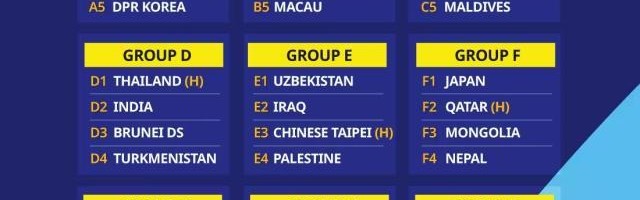 乐天使官方客服-再遇韩国！U17亚洲杯中韩巴林不丹马尔代夫同组
