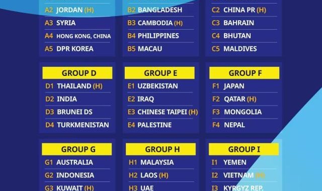 乐天使官方客服-再遇韩国！U17亚洲杯中韩巴林不丹马尔代夫同组